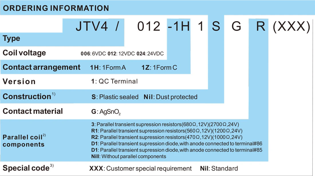 Standard Automotive Relay JTV4 Order Mark