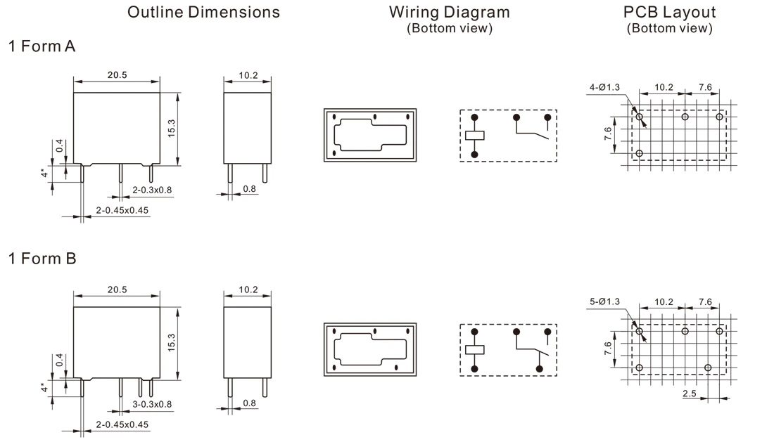 Dimensions of Subminiature Intermediate Power Relay JT33F